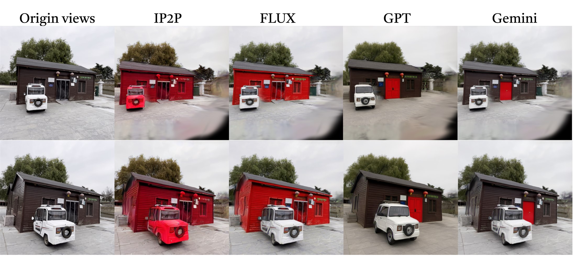Edit3r results with IP2P, FLUX, GPT, and Gemini image editors
