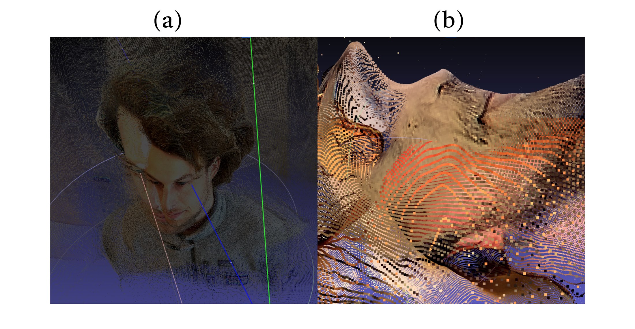 Failure cases without 3D regularization