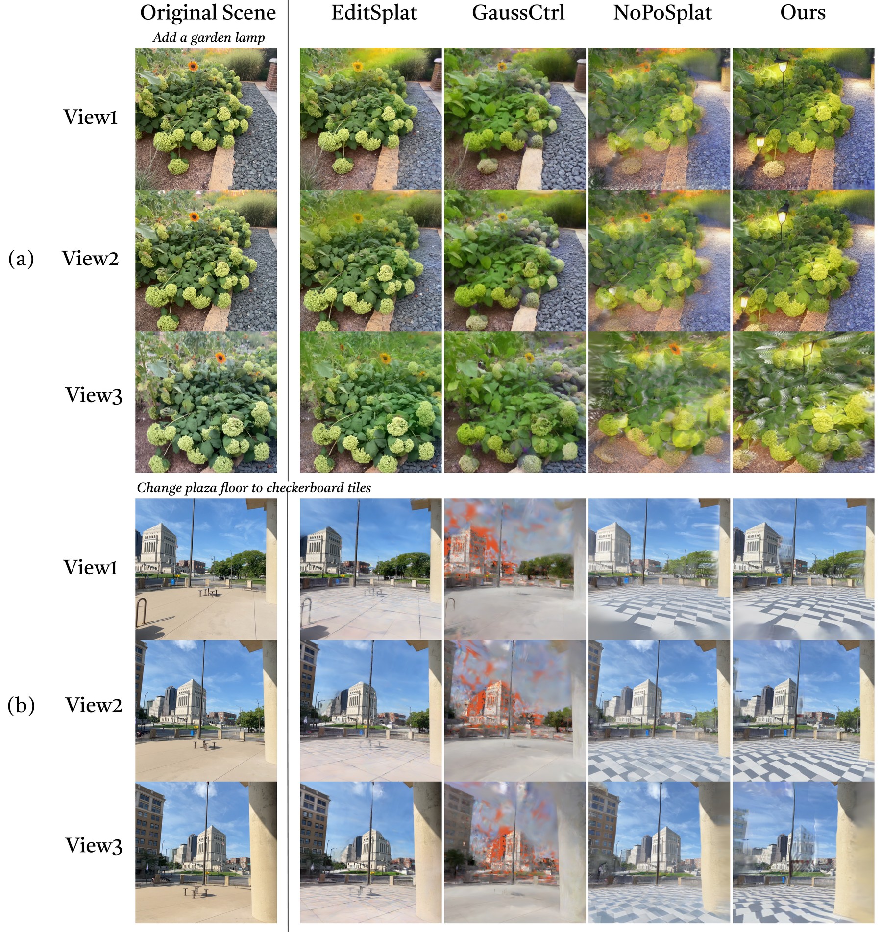 More qualitative results