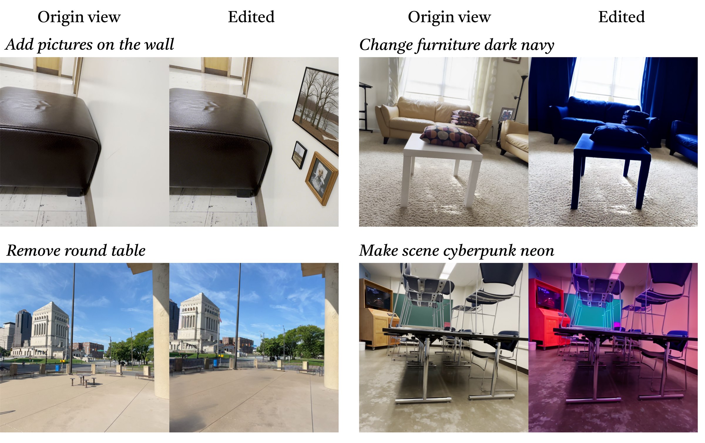 Generated prompts and edited image examples